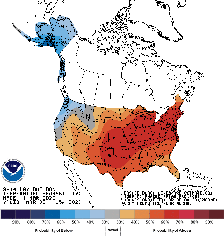 8-14 Day Temperature Probability Outlook
